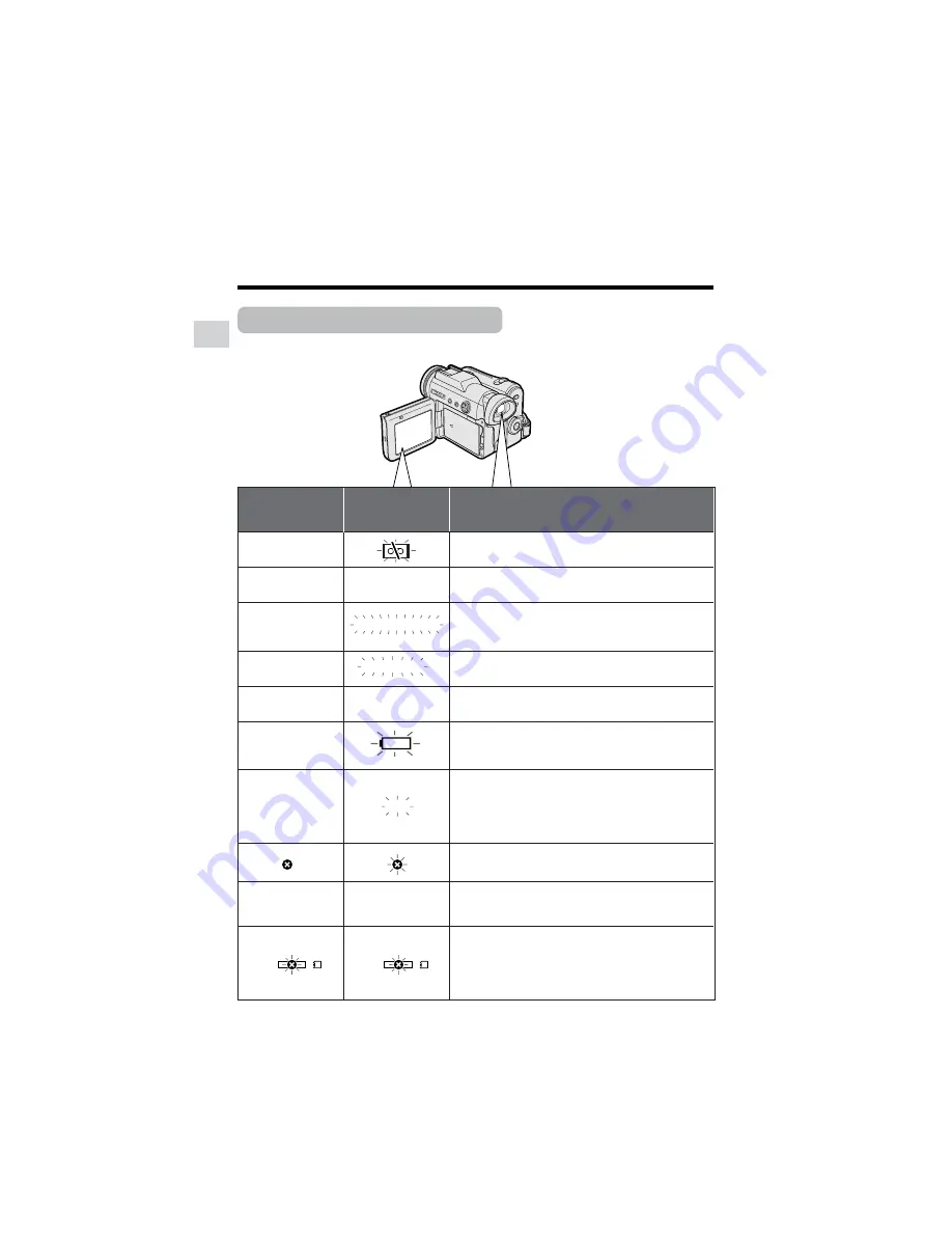 Sharp Viewcam VL-Z7U Operation Manual Download Page 18