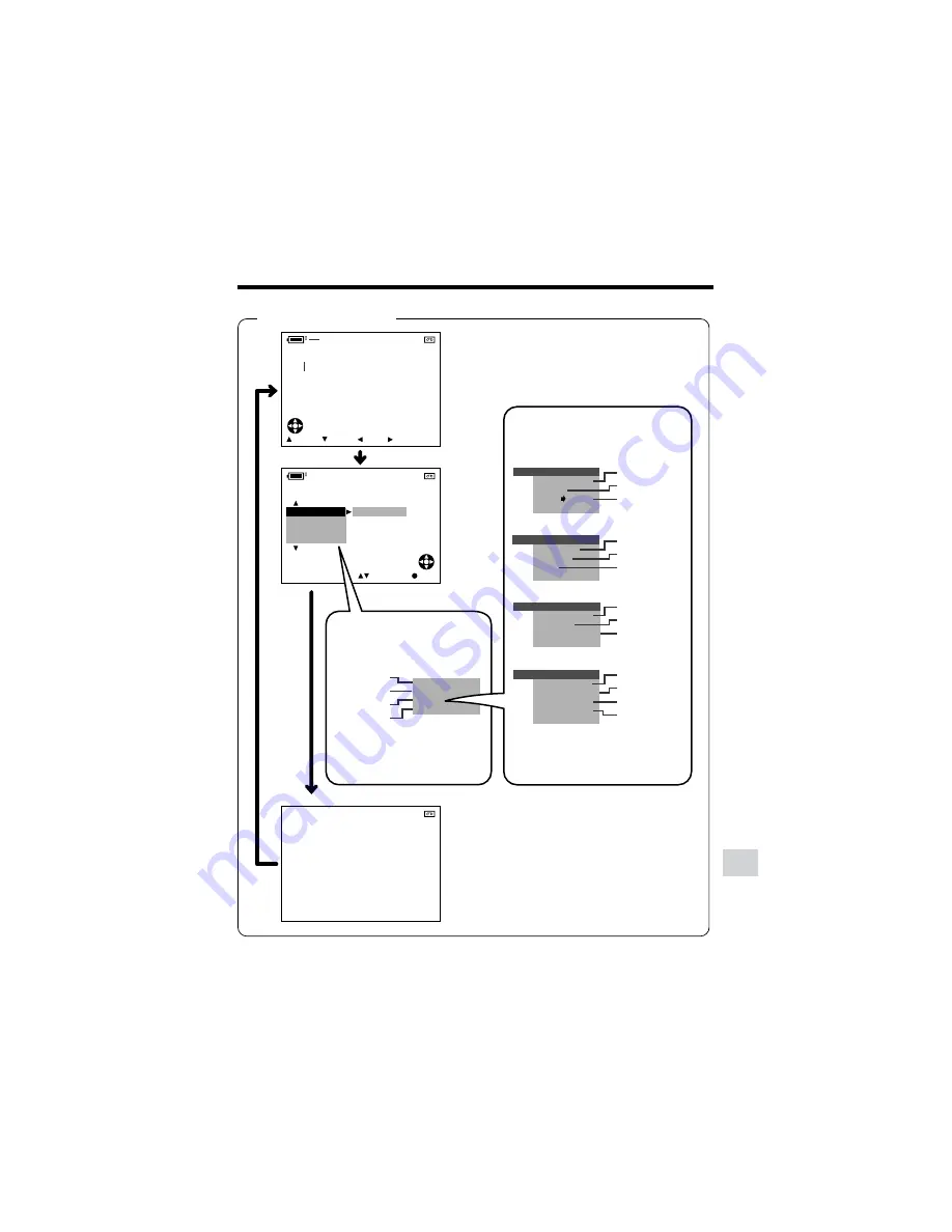 Sharp Viewcam VL-Z7U Operation Manual Download Page 121