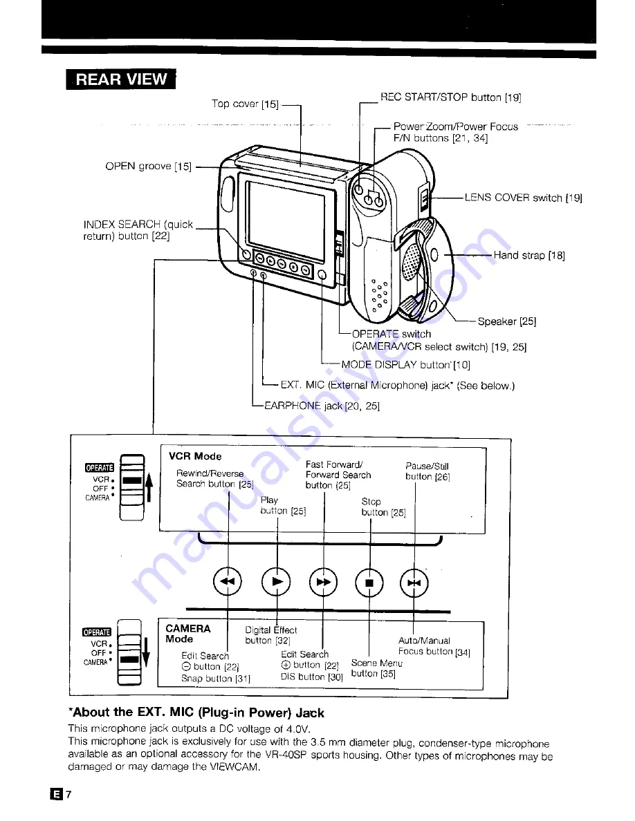 Sharp ViewCam Zoom 8 VL-E40S Operation Manual Download Page 10