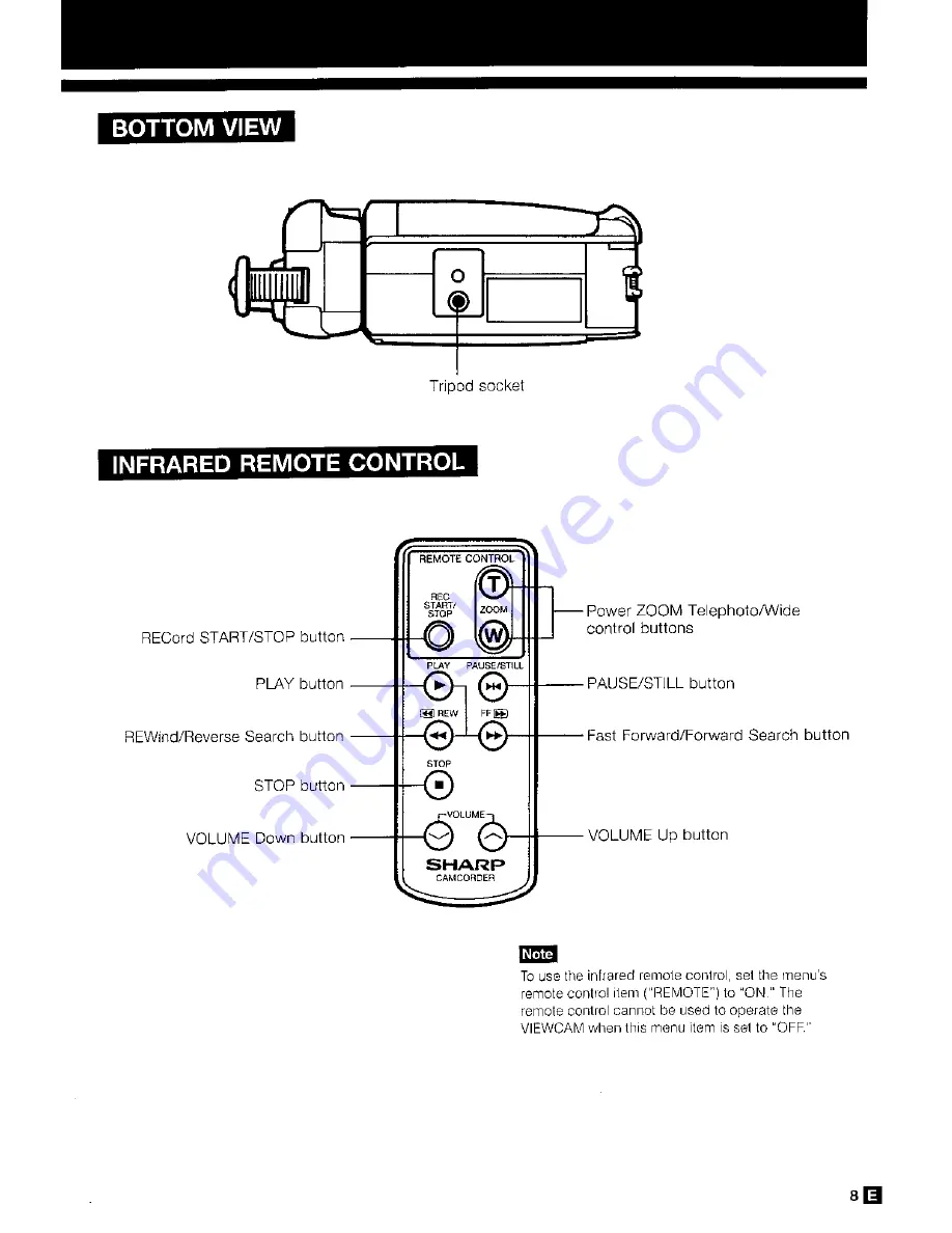 Sharp ViewCam Zoom 8 VL-E40S Скачать руководство пользователя страница 11