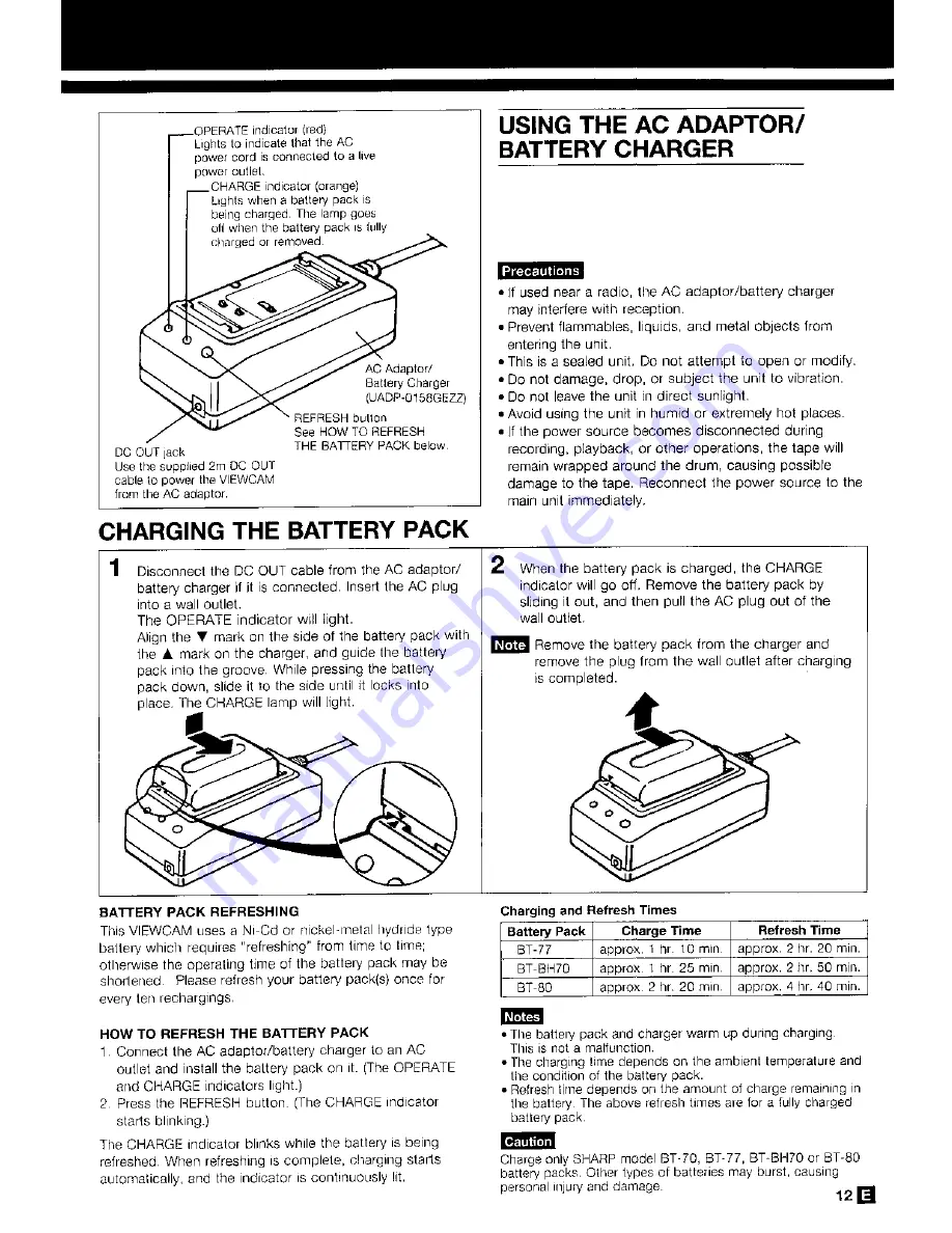 Sharp ViewCam Zoom 8 VL-E40S Operation Manual Download Page 15