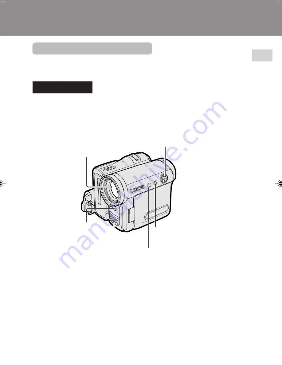 Sharp ViewcamZ VL-Z500H-S Operation Manual Download Page 13