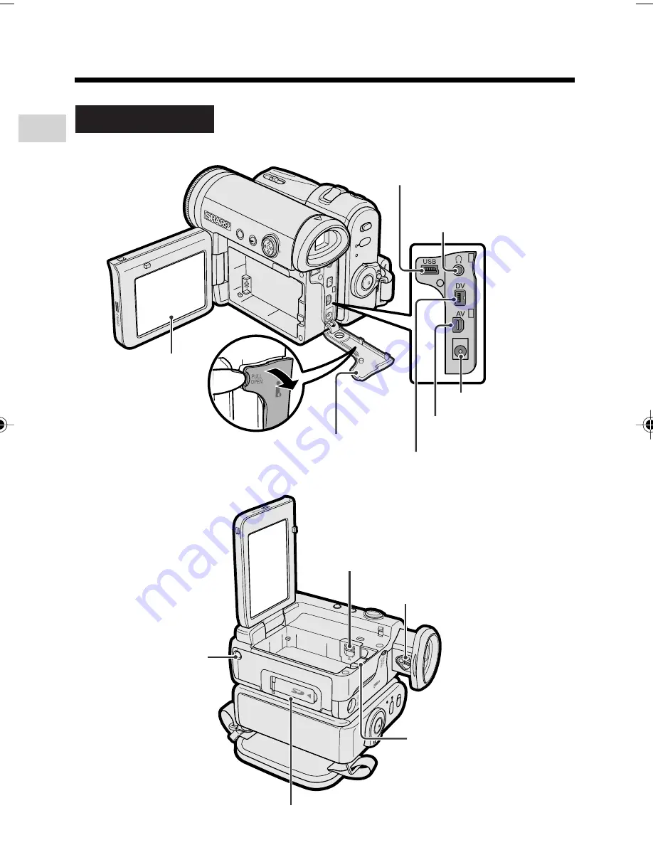 Sharp ViewcamZ VL-Z500H-S Operation Manual Download Page 14