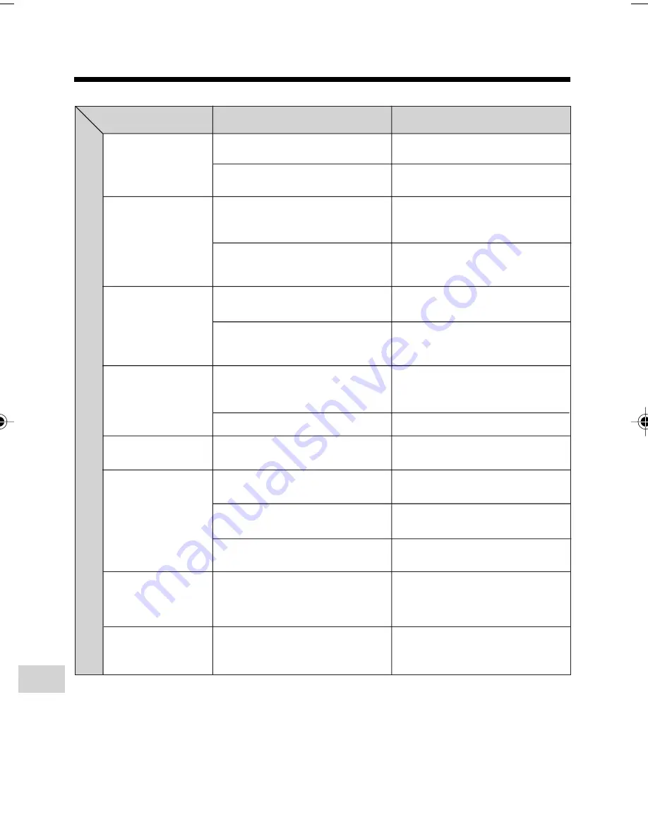 Sharp ViewcamZ VL-Z500H-S Operation Manual Download Page 118