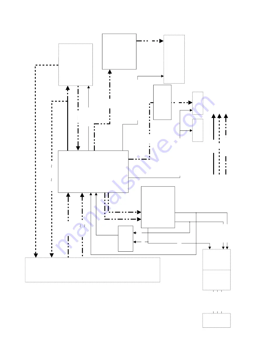 Sharp ViewcamZ VL-Z700S-T Service Manual Download Page 50