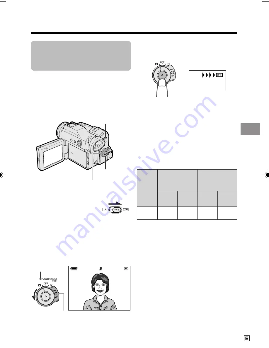 Sharp ViewcamZ VL-Z800E-S Operation Manual Download Page 33