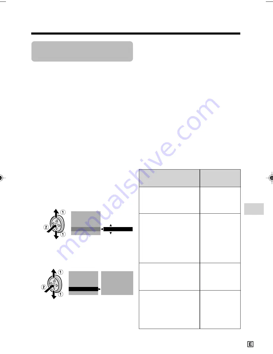 Sharp ViewcamZ VL-Z800E-S Operation Manual Download Page 73