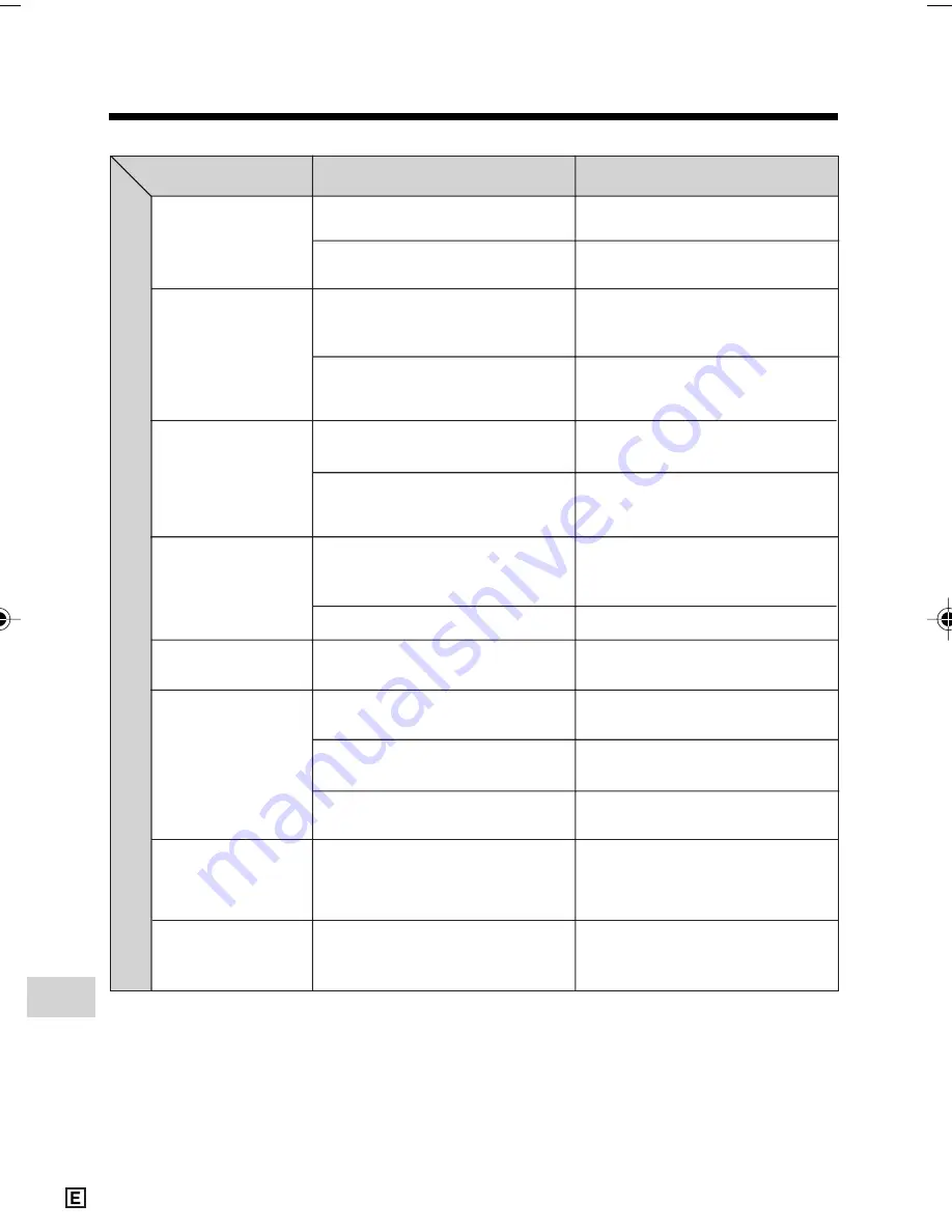 Sharp ViewcamZ VL-Z800E-S Operation Manual Download Page 118