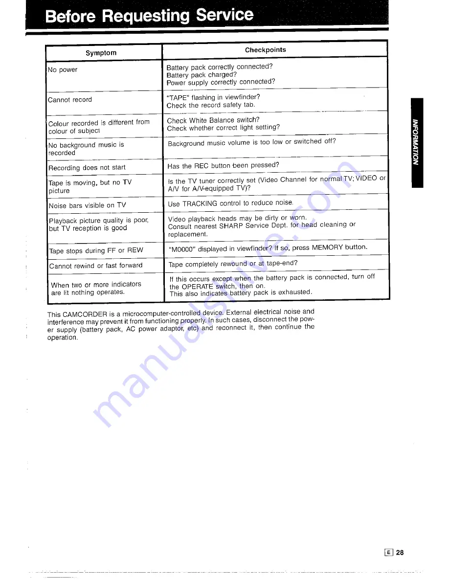 Sharp VL-C73SA Operation Manual Download Page 53