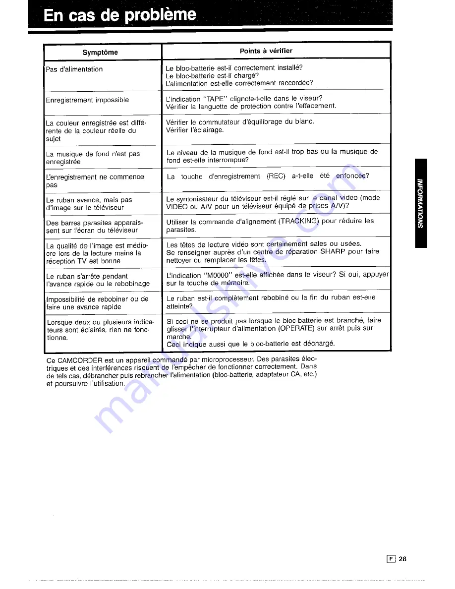 Sharp VL-C73SA Operation Manual Download Page 79