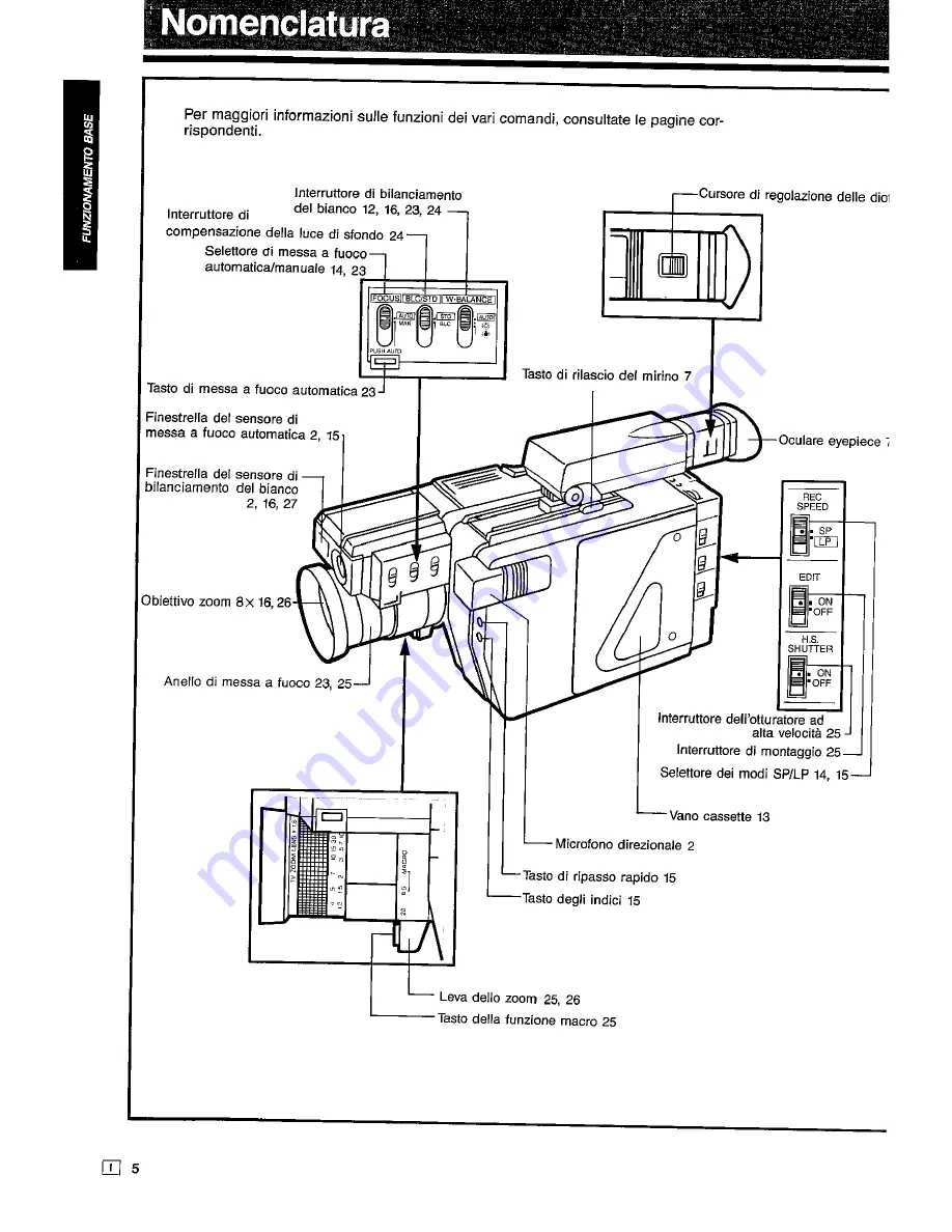 Sharp VL-C73SA Скачать руководство пользователя страница 114