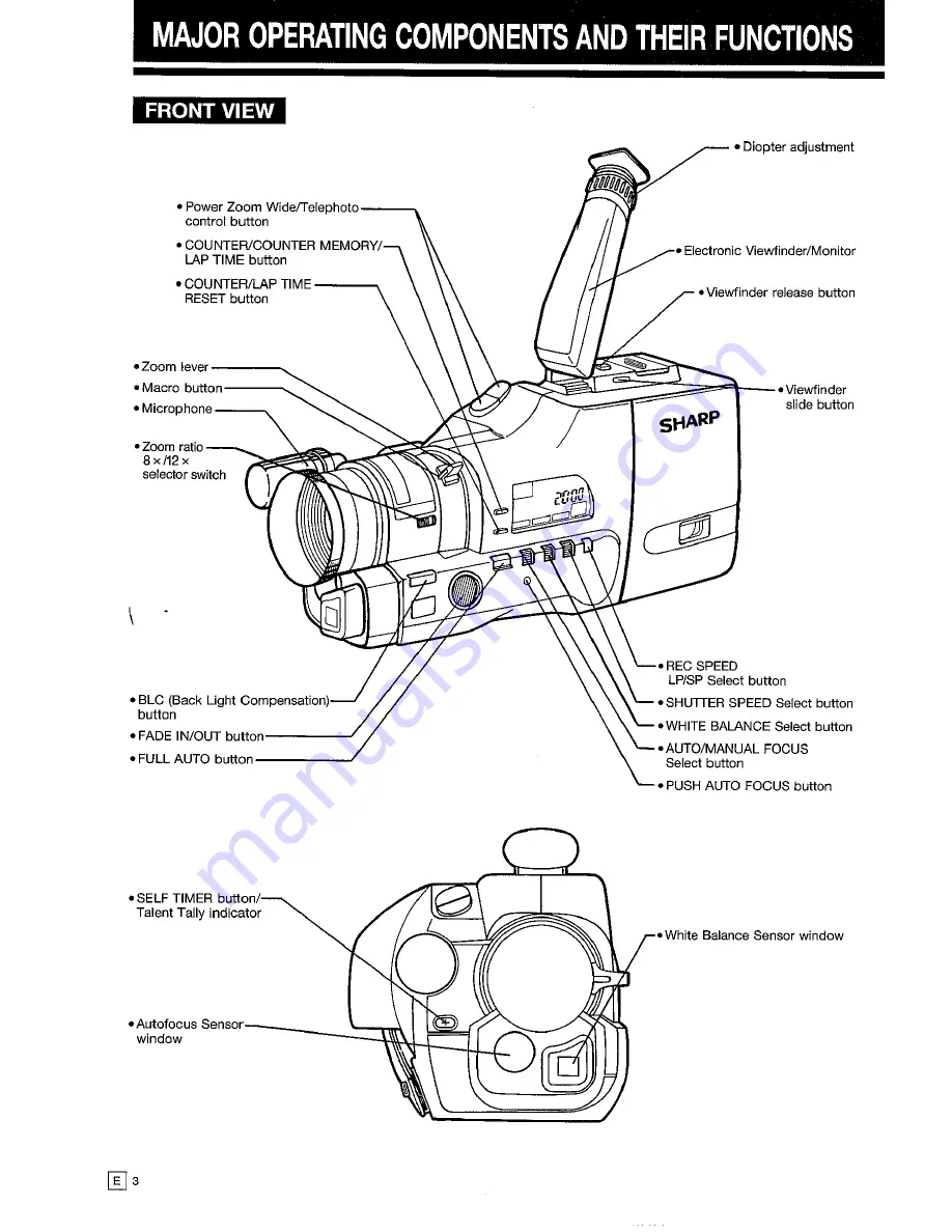 Sharp VL-C750S Operation Manual Download Page 6