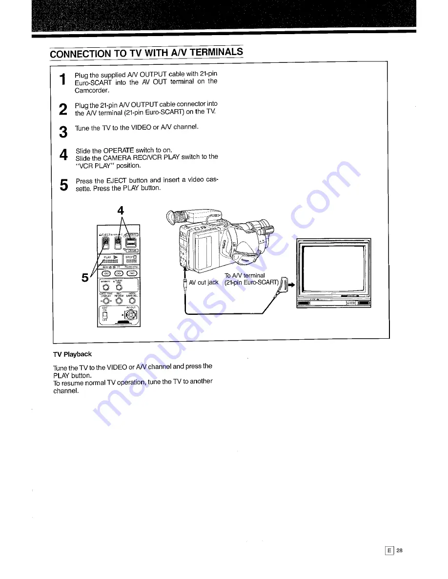 Sharp VL-C750S Operation Manual Download Page 31