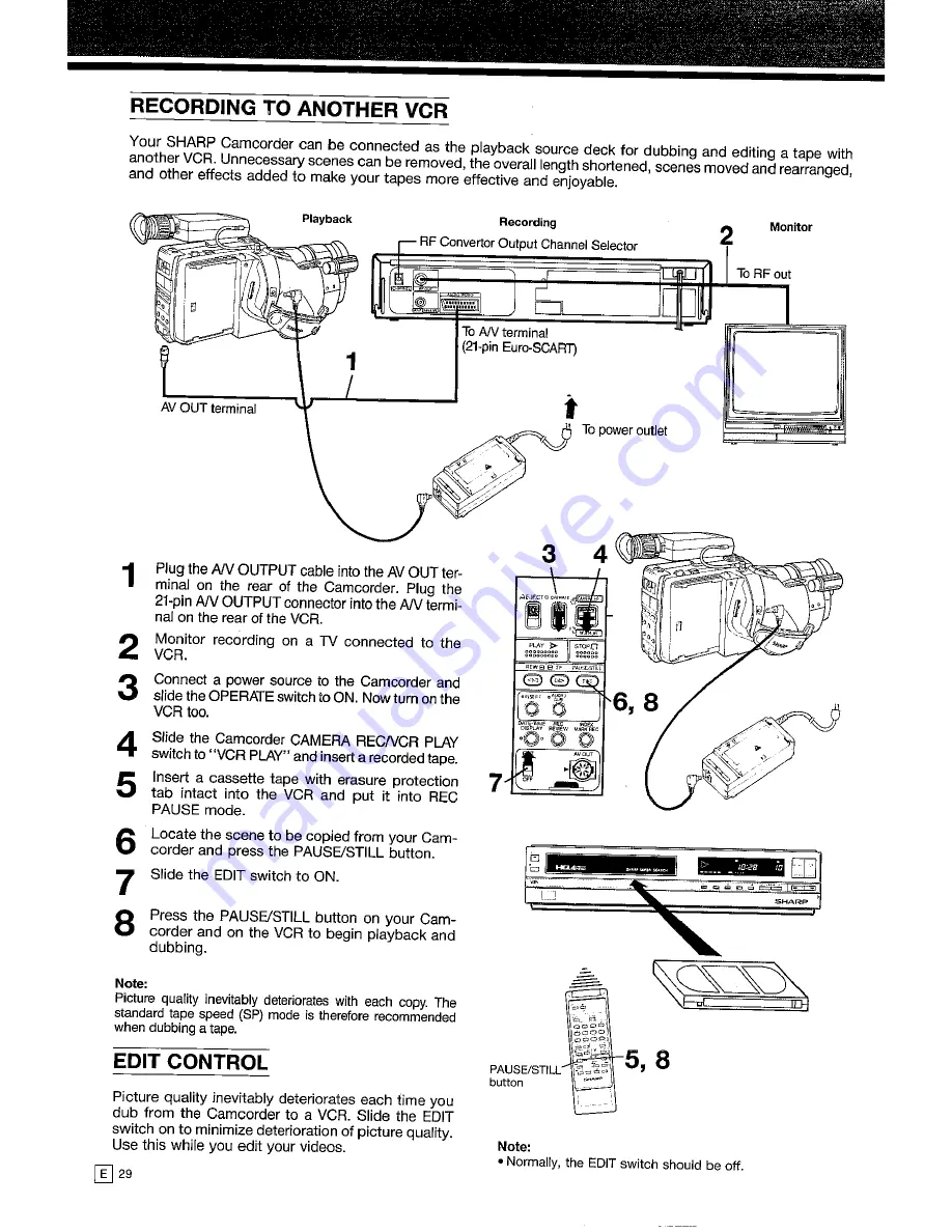 Sharp VL-C750S Operation Manual Download Page 32