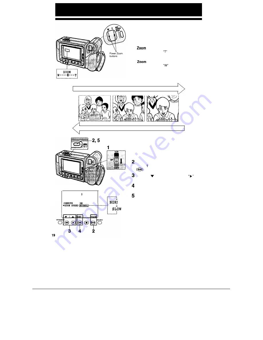 Sharp VL-E41X Operation Manual Download Page 21