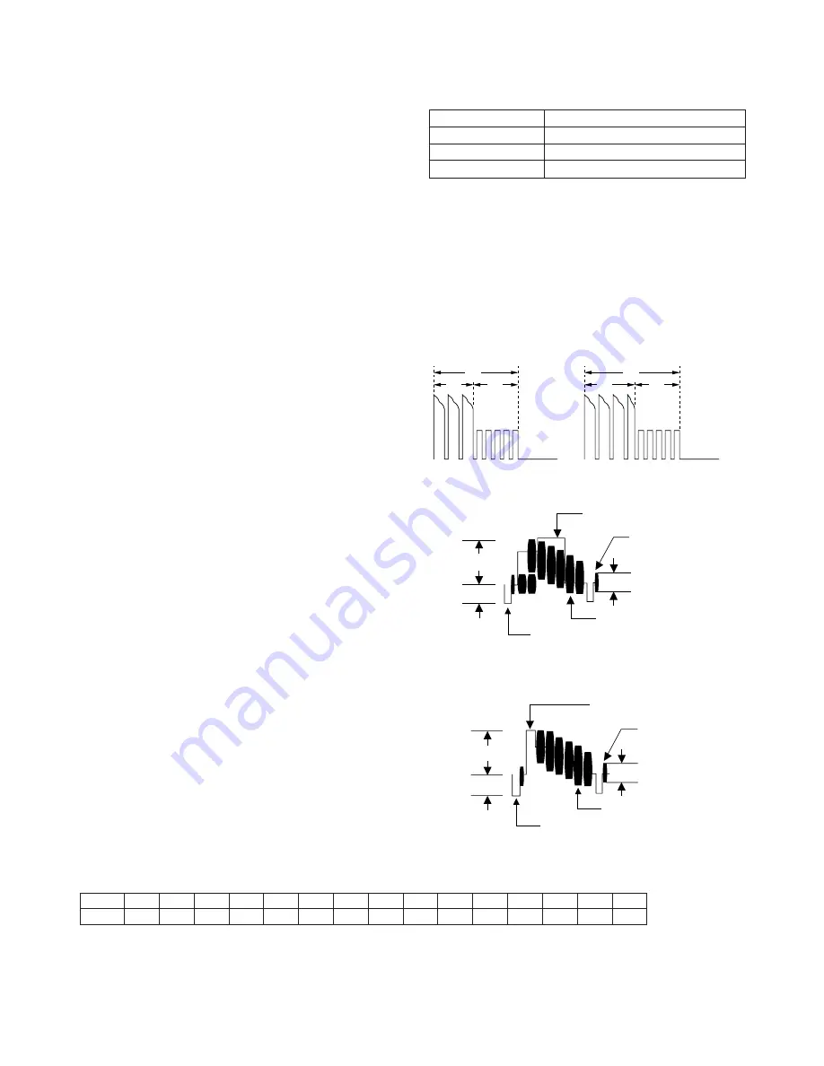 Sharp VL-H870U Service Manual Download Page 30