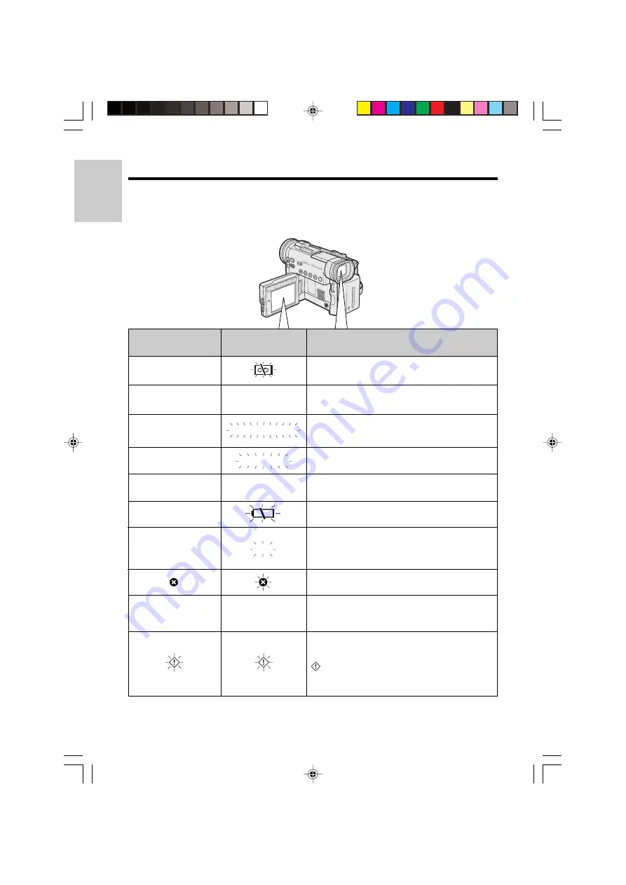 Sharp VL-PD6H Quick operation Operation Manual Download Page 16