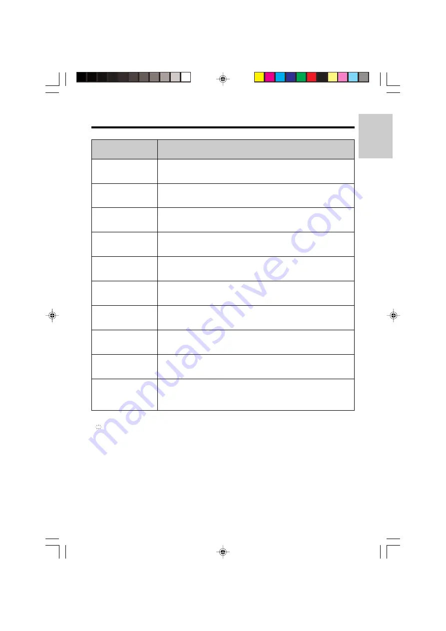 Sharp VL-PD6H Quick operation Operation Manual Download Page 17