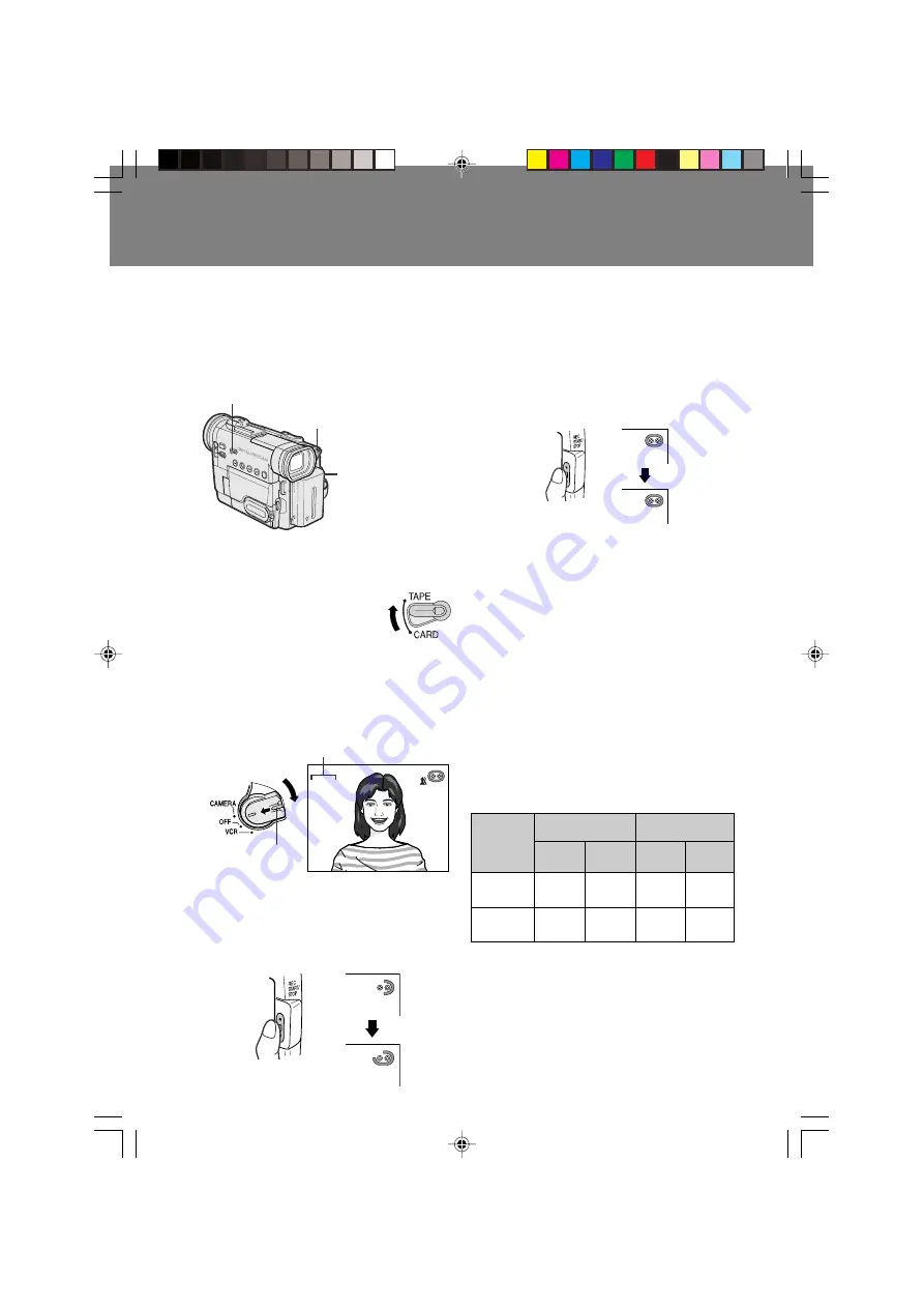 Sharp VL-PD6H Quick operation Operation Manual Download Page 28