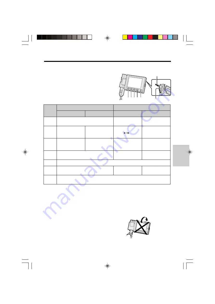 Sharp VL-PD6H Quick operation Operation Manual Download Page 51