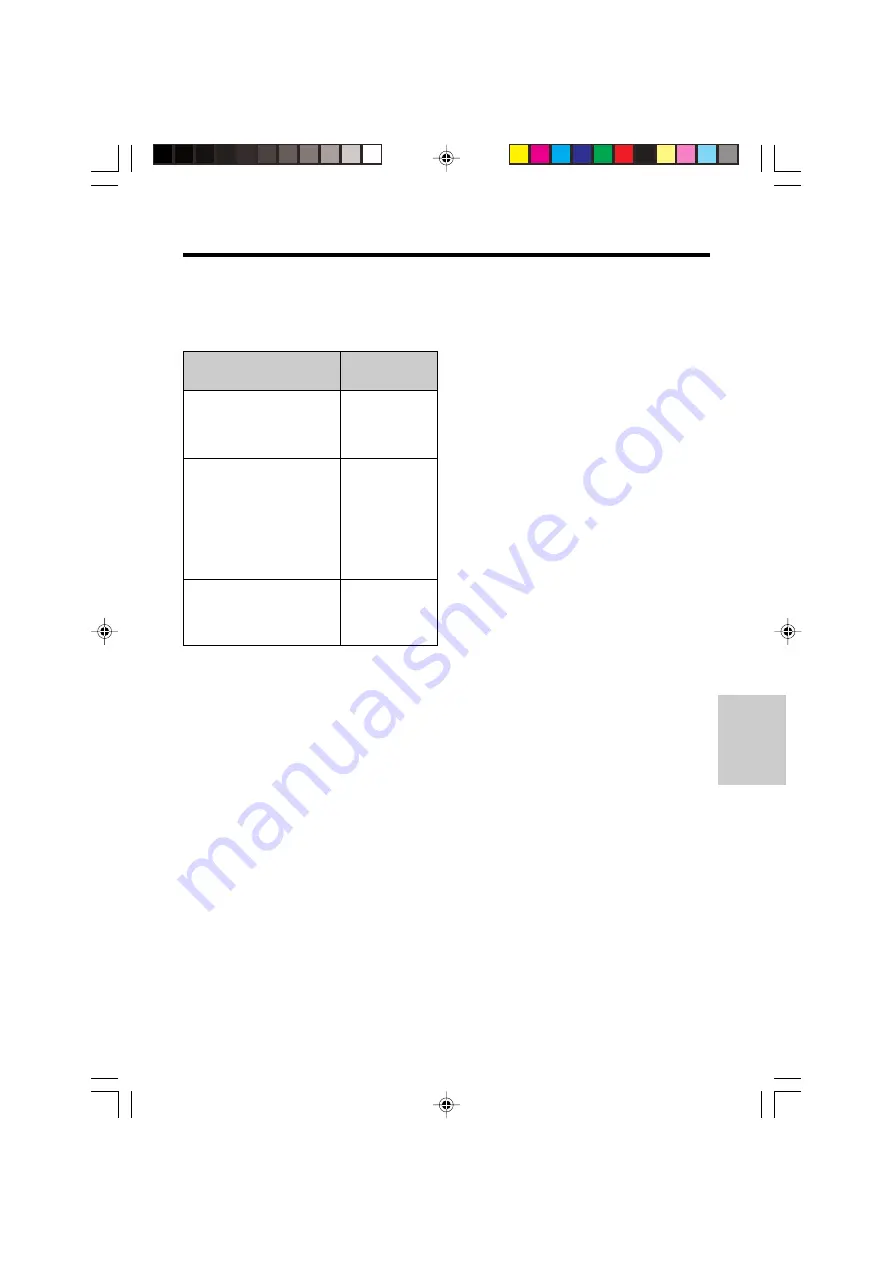 Sharp VL-PD6H Quick operation Operation Manual Download Page 61