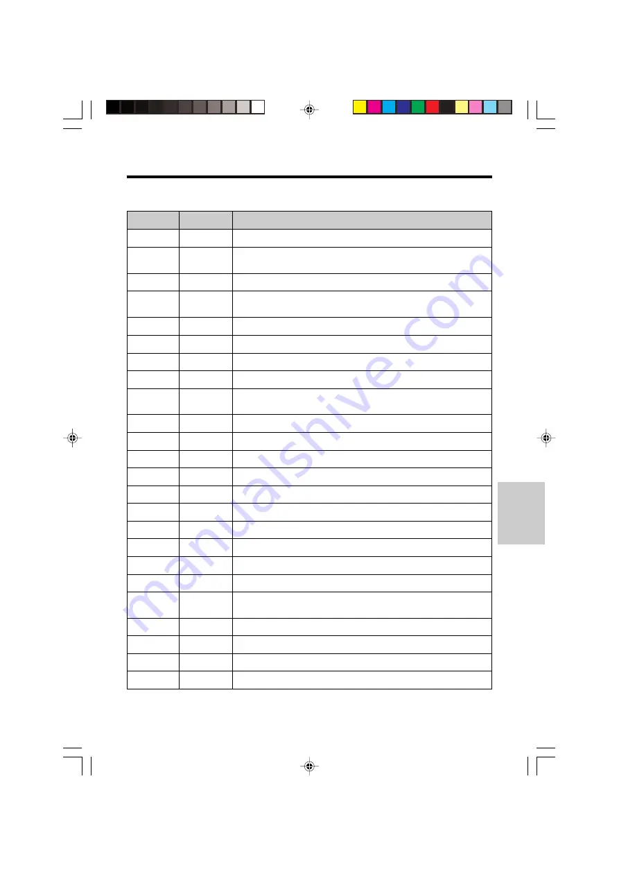 Sharp VL-PD6H Quick operation Скачать руководство пользователя страница 67