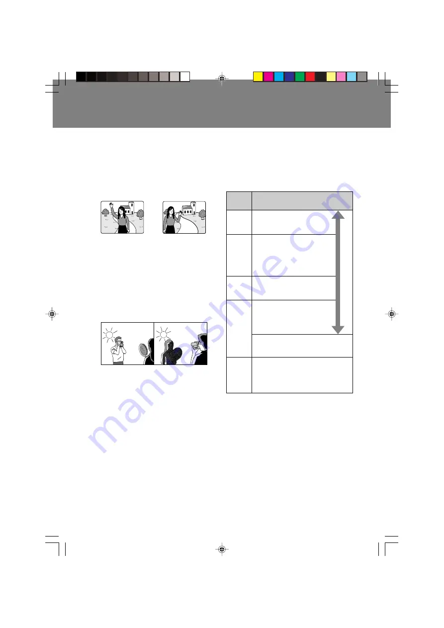 Sharp VL-PD6H Quick operation Скачать руководство пользователя страница 102