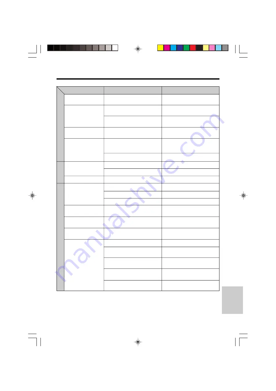 Sharp VL-PD6H Quick operation Operation Manual Download Page 111