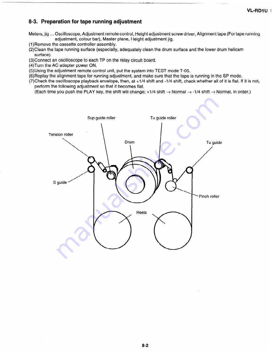 Sharp VL-RDI U Service Manual Download Page 23