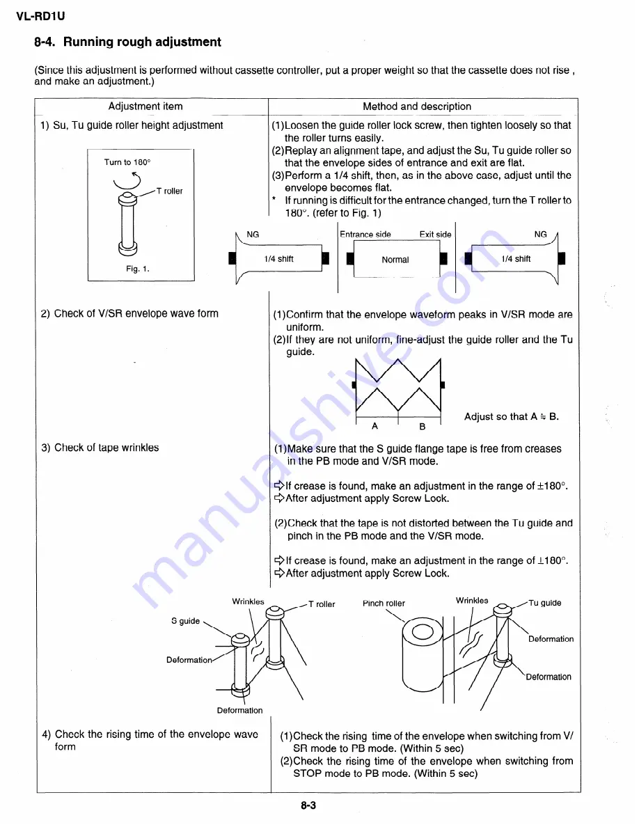 Sharp VL-RDI U Service Manual Download Page 24