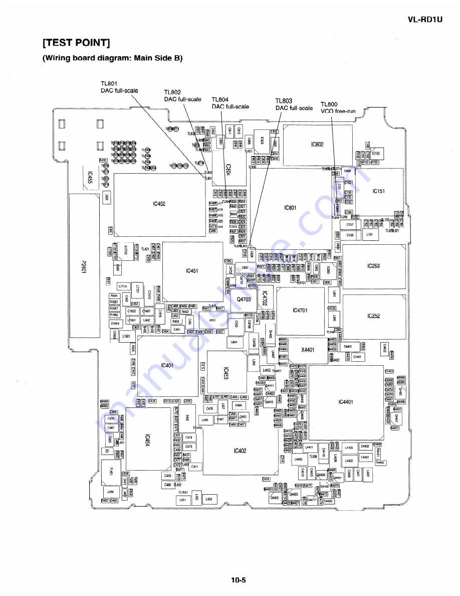 Sharp VL-RDI U Service Manual Download Page 45