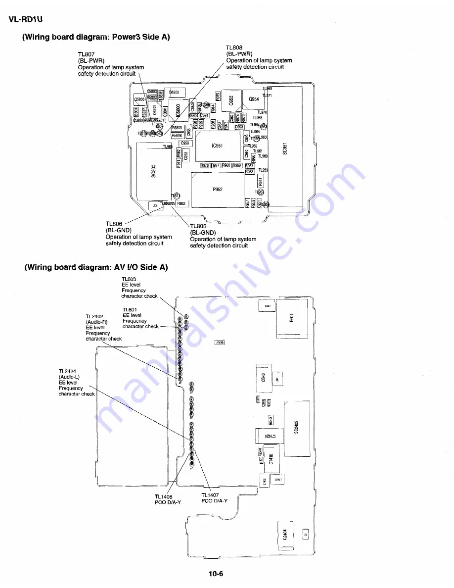 Sharp VL-RDI U Service Manual Download Page 46