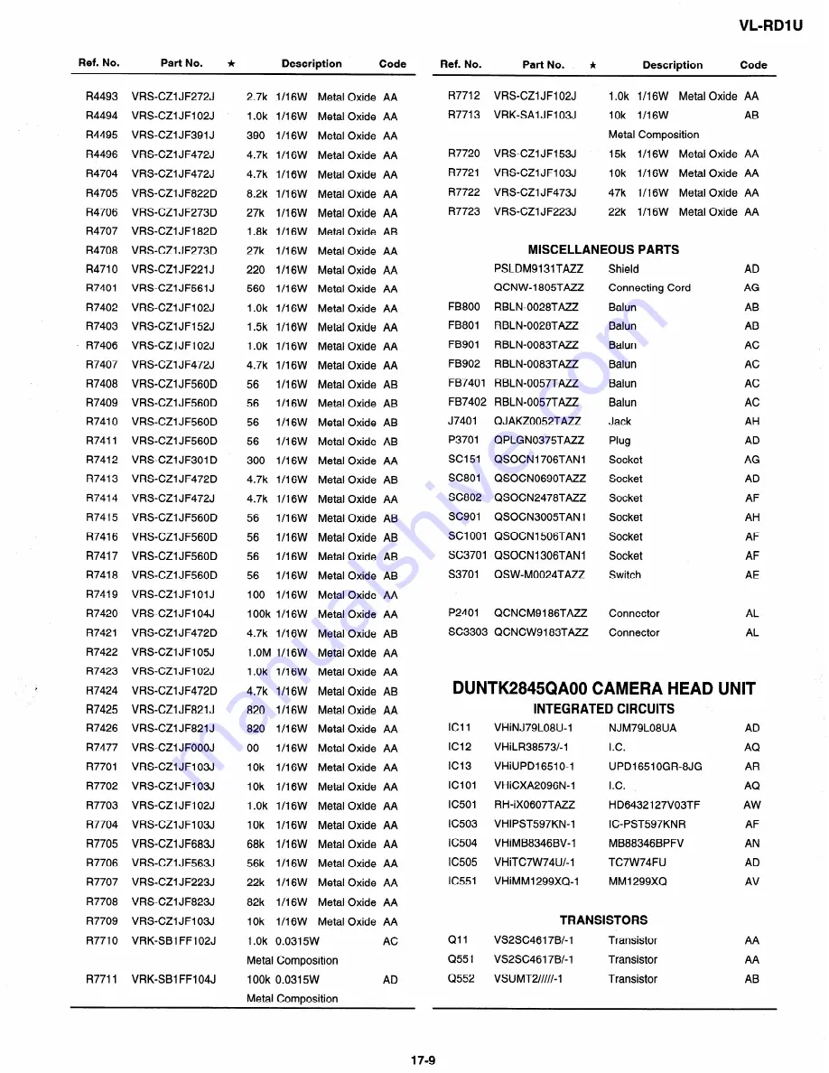 Sharp VL-RDI U Скачать руководство пользователя страница 129