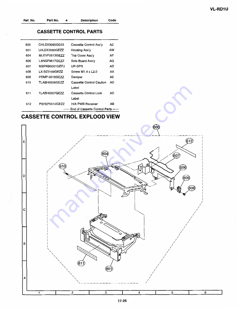 Sharp VL-RDI U Скачать руководство пользователя страница 145