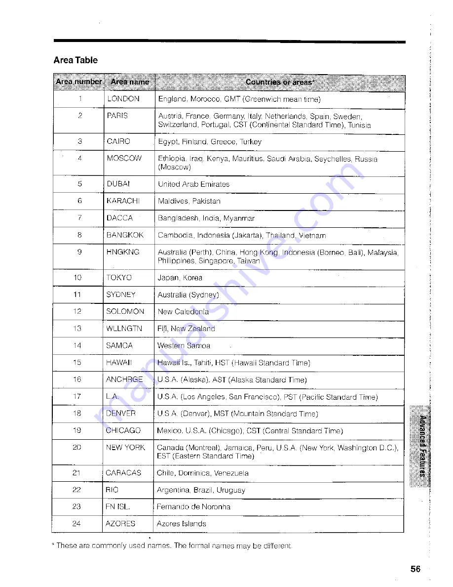 Sharp VL-SD20H Operation Manual Download Page 63