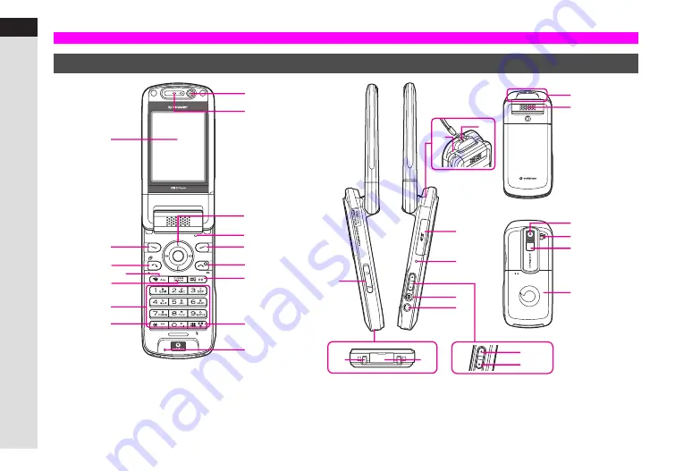 Sharp Vodafone 802SH Скачать руководство пользователя страница 42