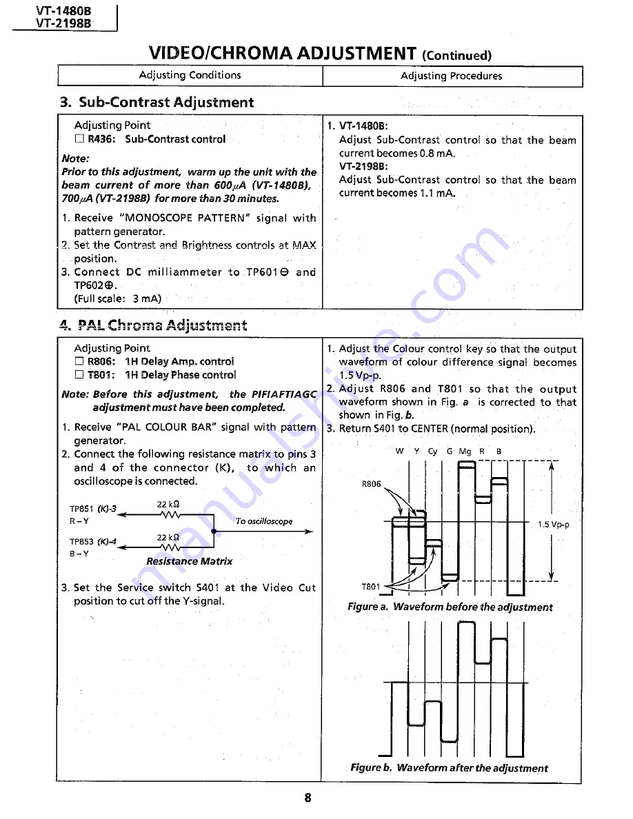 Sharp VT-1480B Service Manual Download Page 8