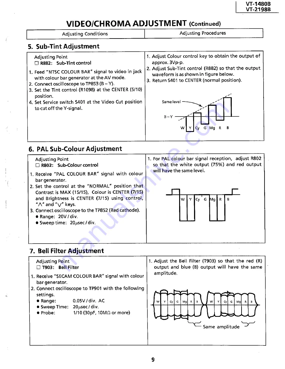 Sharp VT-1480B Service Manual Download Page 9