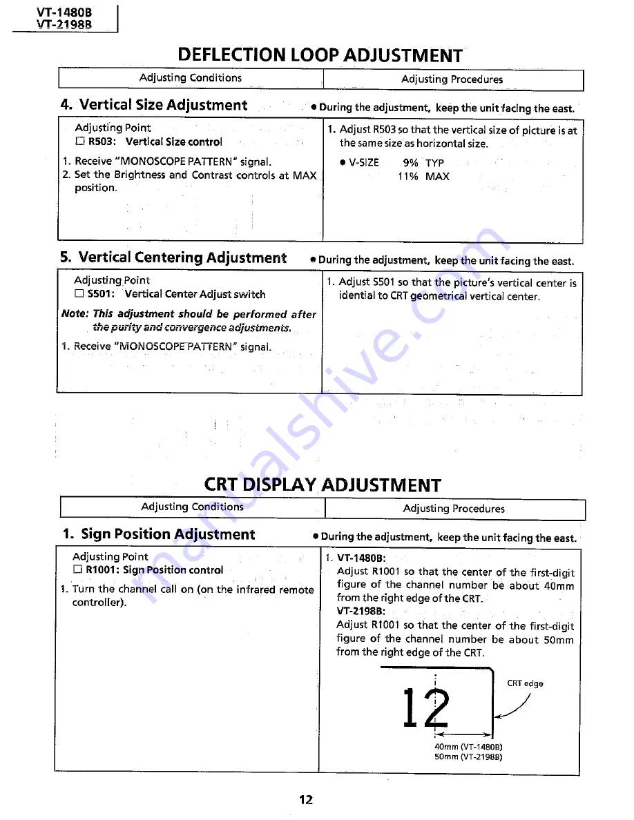 Sharp VT-1480B Service Manual Download Page 12