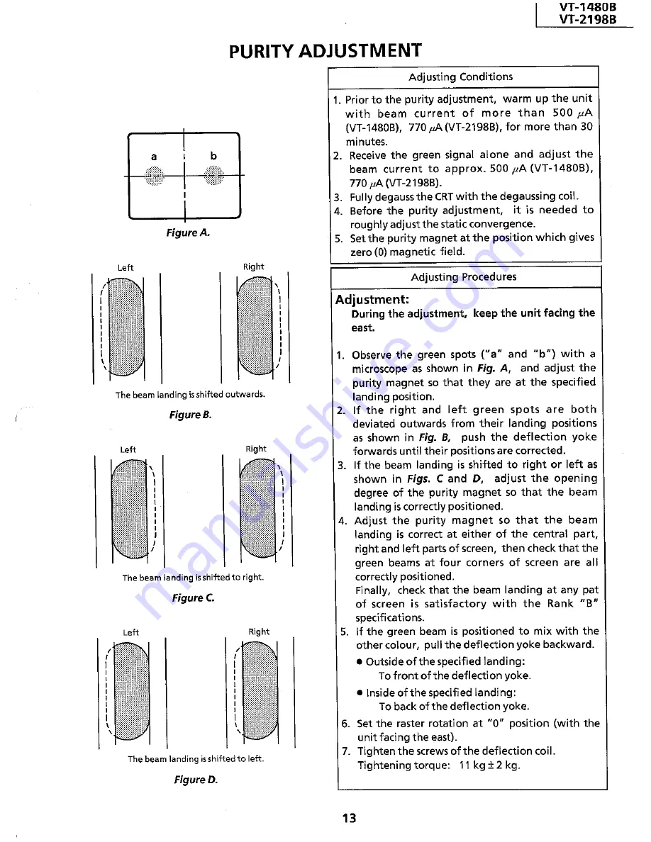 Sharp VT-1480B Service Manual Download Page 13