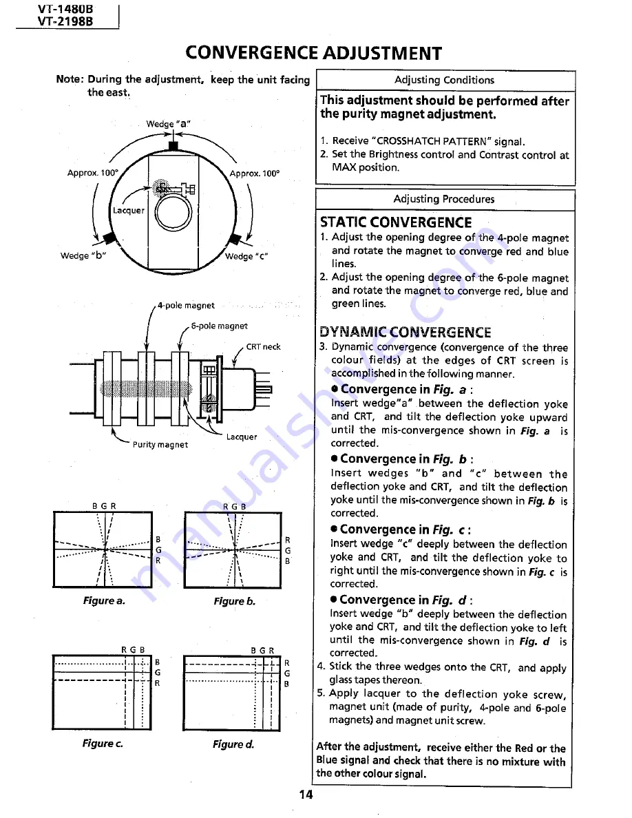 Sharp VT-1480B Скачать руководство пользователя страница 14