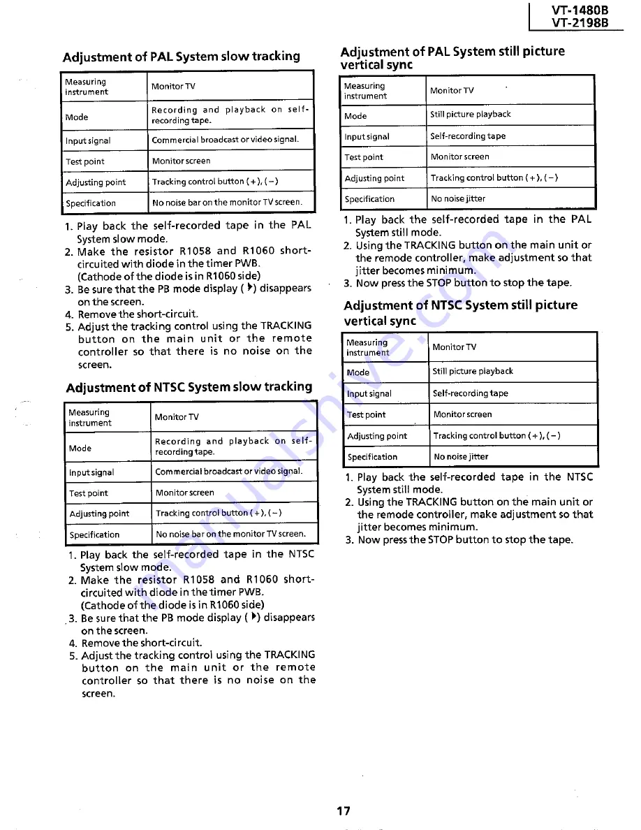 Sharp VT-1480B Service Manual Download Page 17