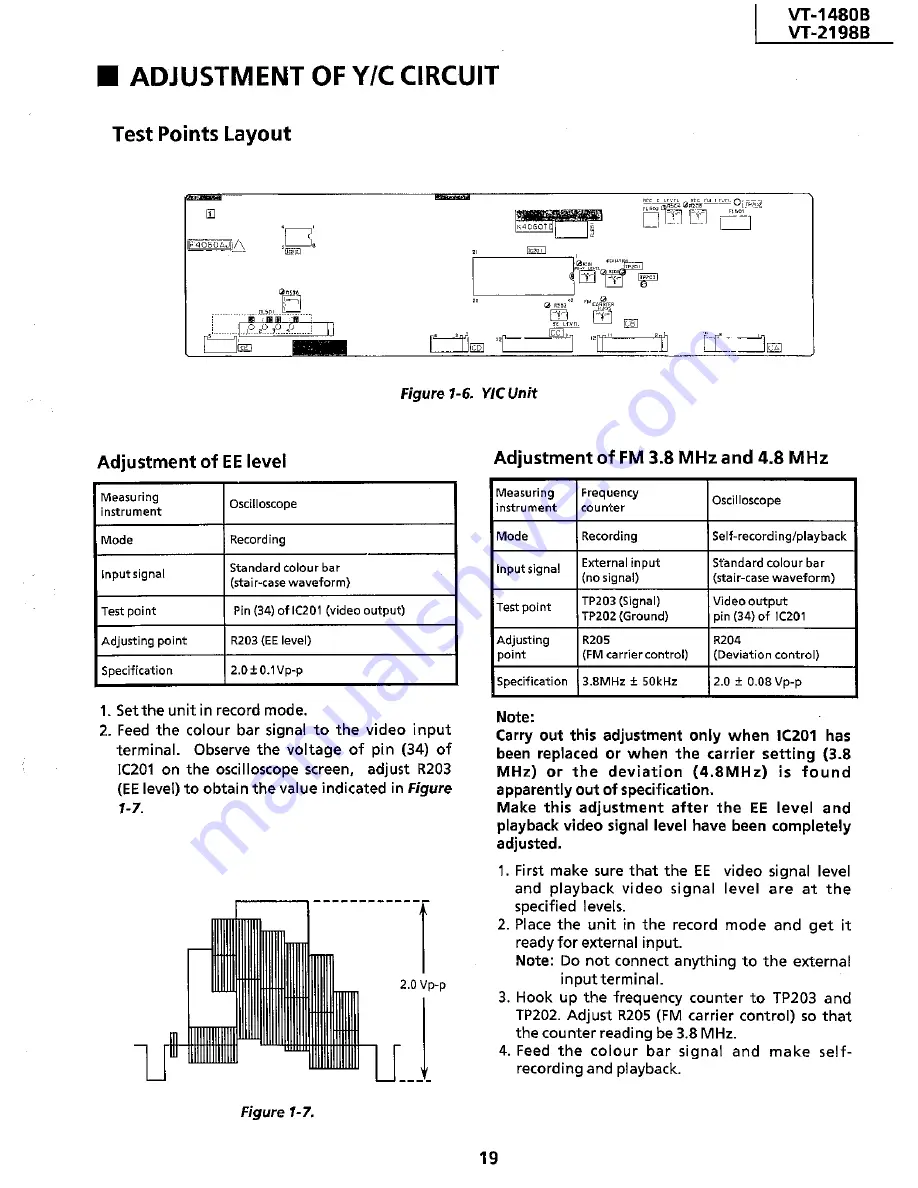 Sharp VT-1480B Service Manual Download Page 19