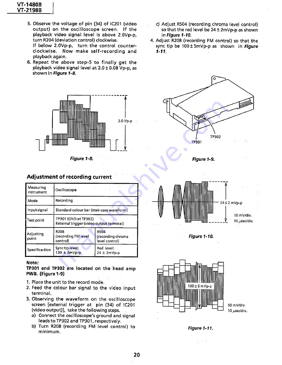 Sharp VT-1480B Service Manual Download Page 20