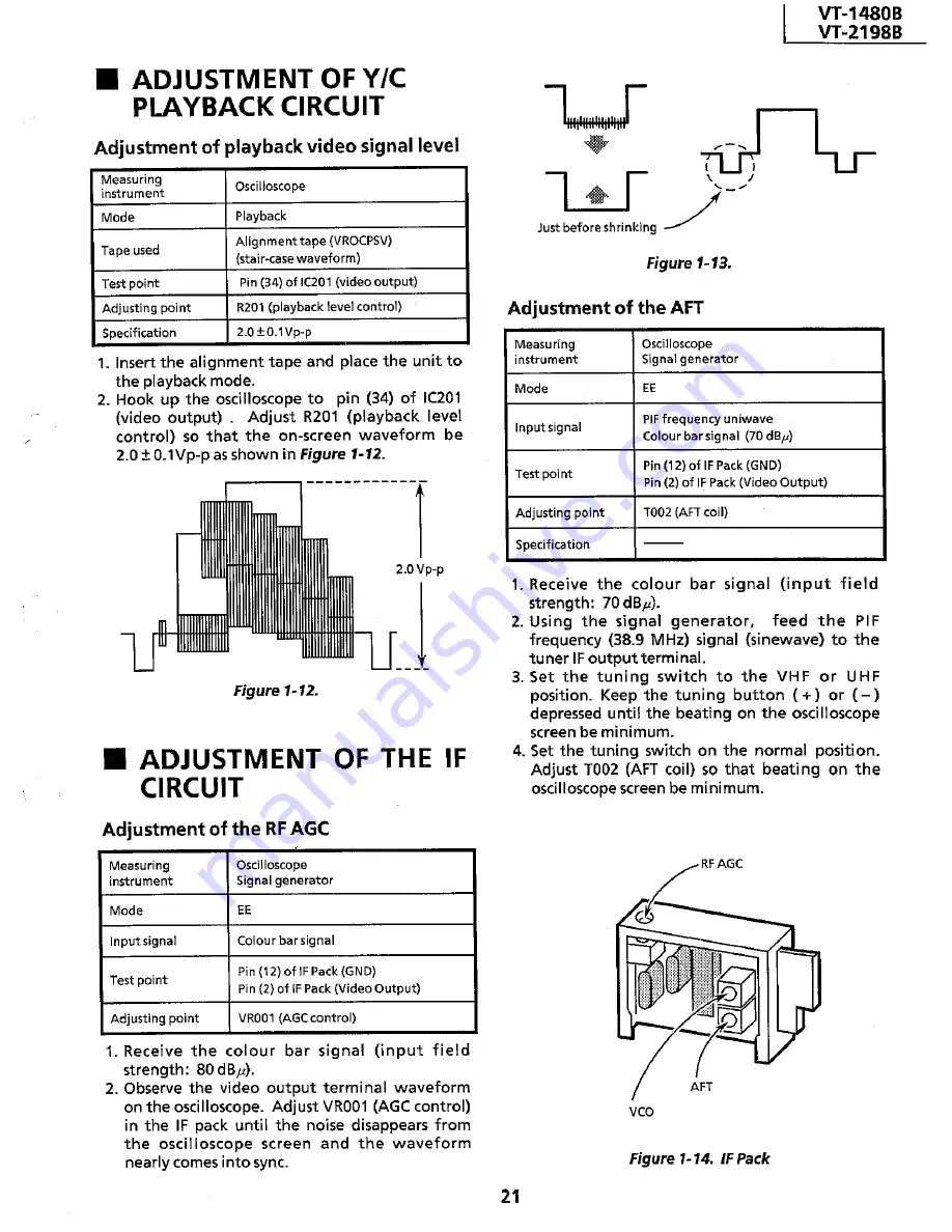 Sharp VT-1480B Service Manual Download Page 21