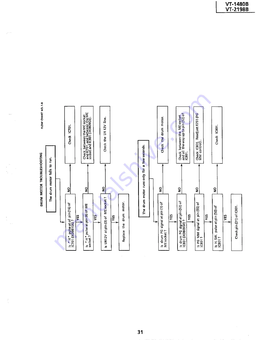 Sharp VT-1480B Service Manual Download Page 31