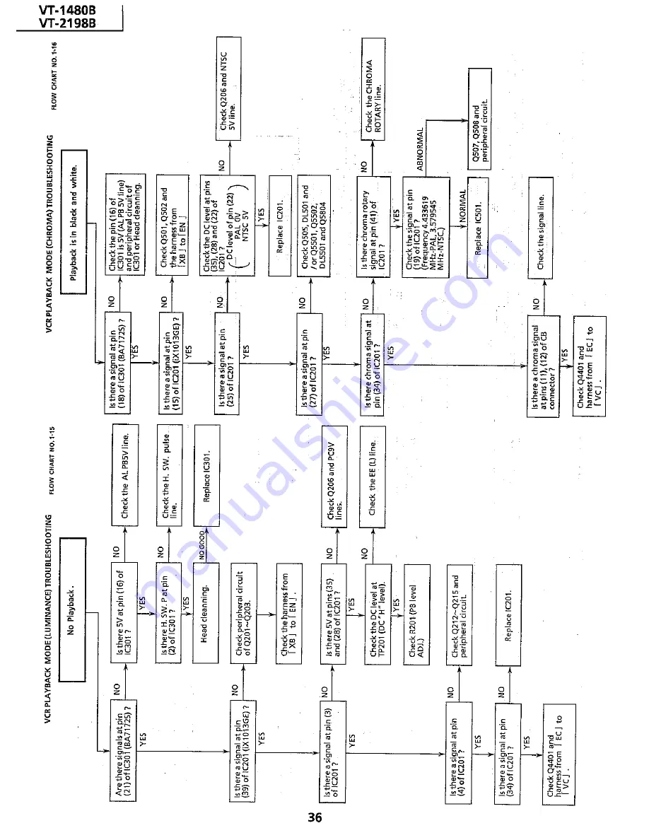 Sharp VT-1480B Service Manual Download Page 36