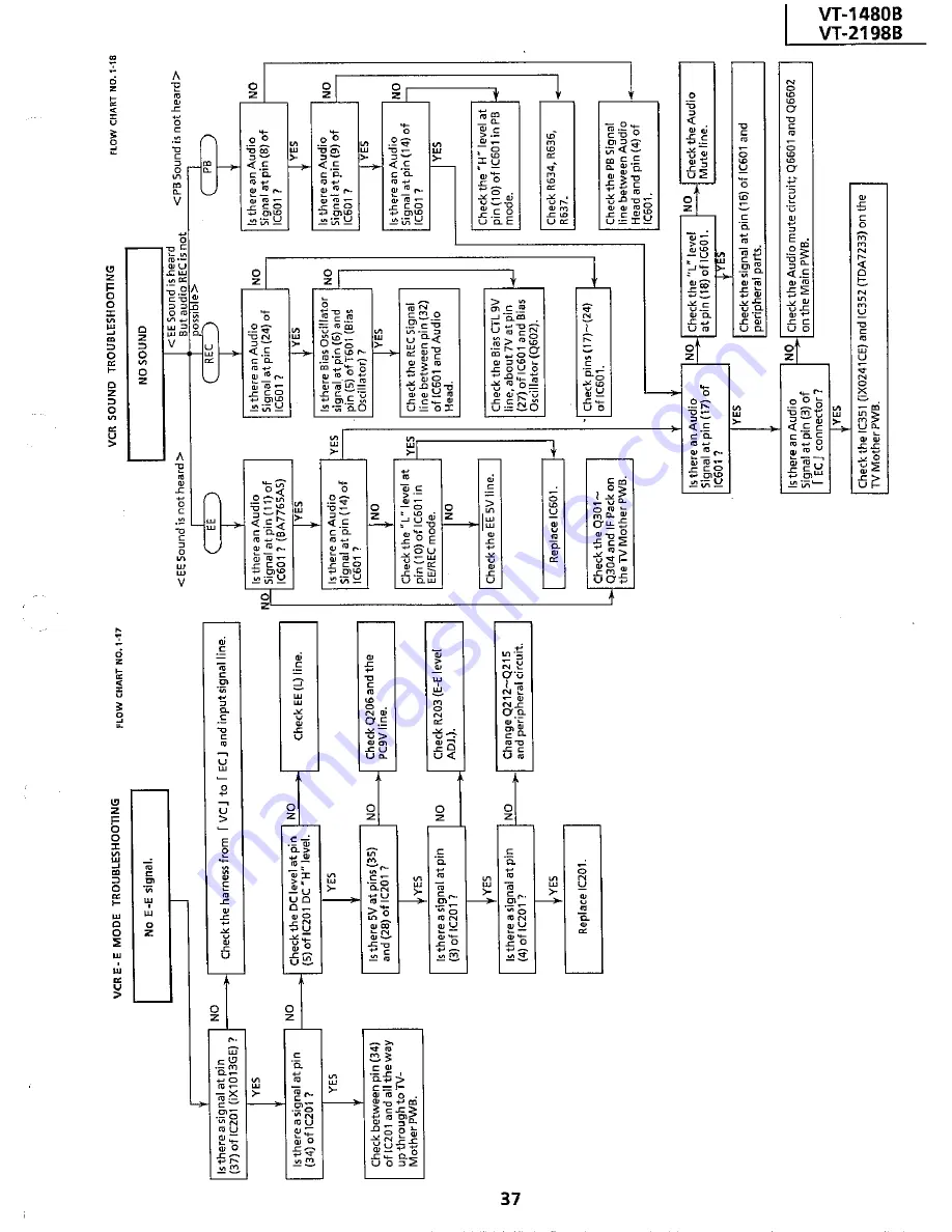 Sharp VT-1480B Service Manual Download Page 37