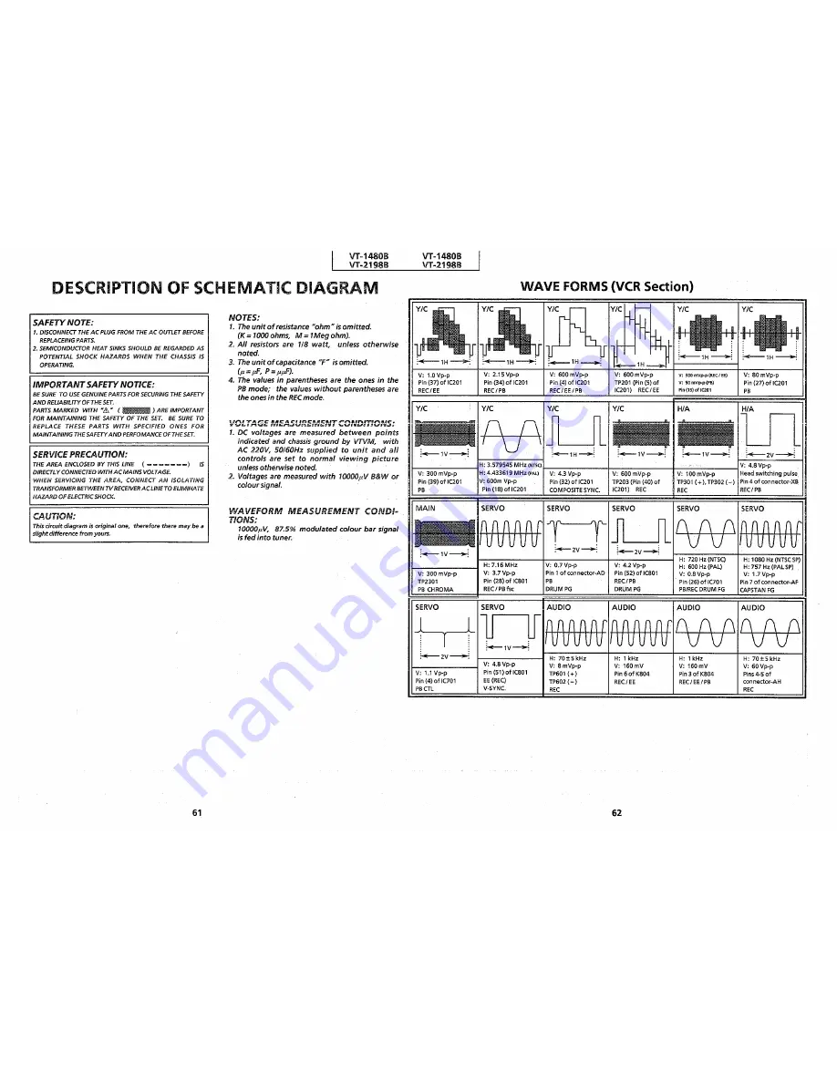 Sharp VT-1480B Service Manual Download Page 52