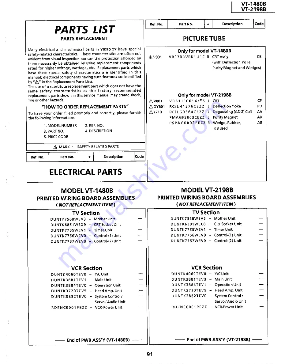 Sharp VT-1480B Service Manual Download Page 71